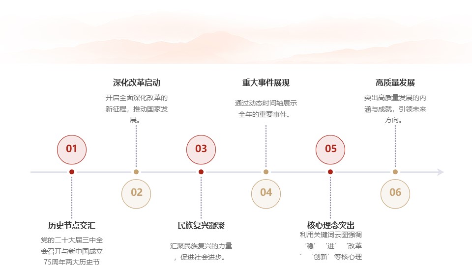 幻燈片5.JPG