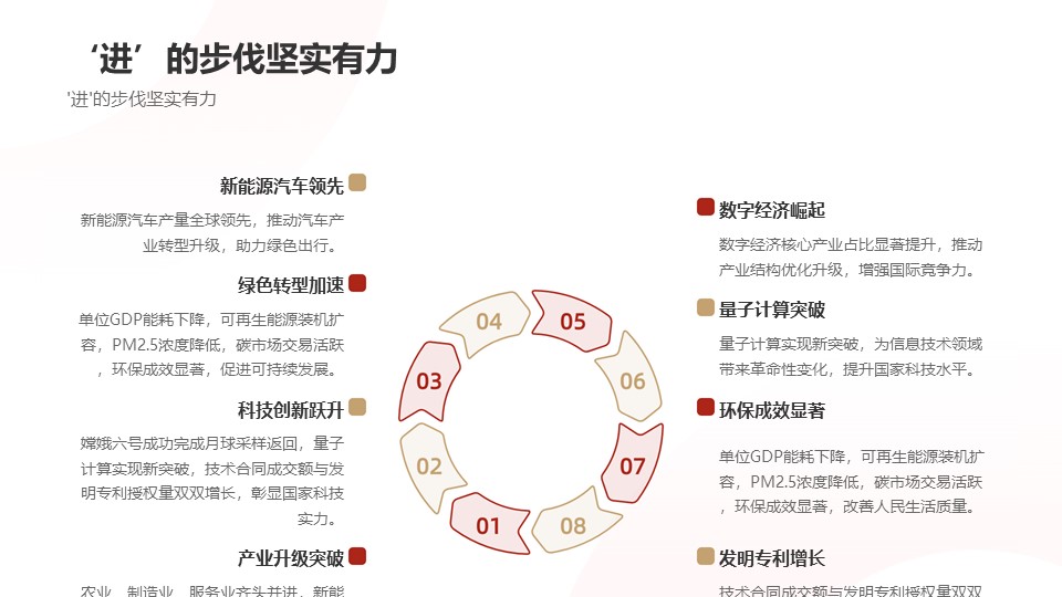 幻燈片8.JPG