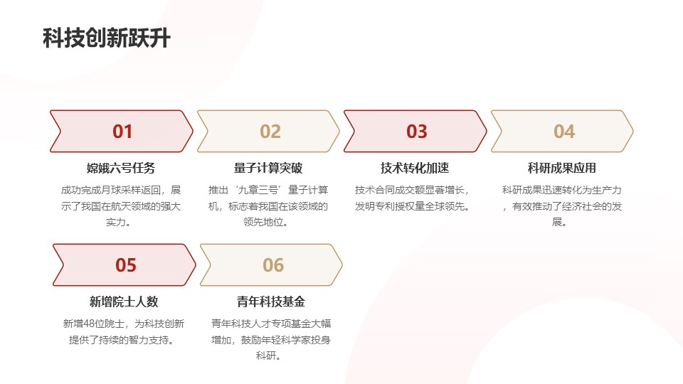 幻燈片16.JPG