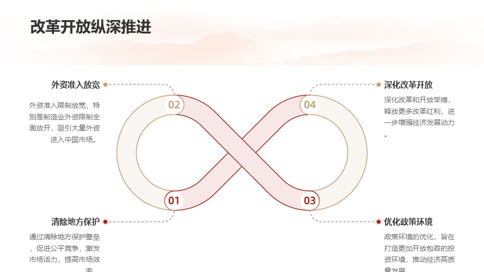 幻燈片20.JPG
