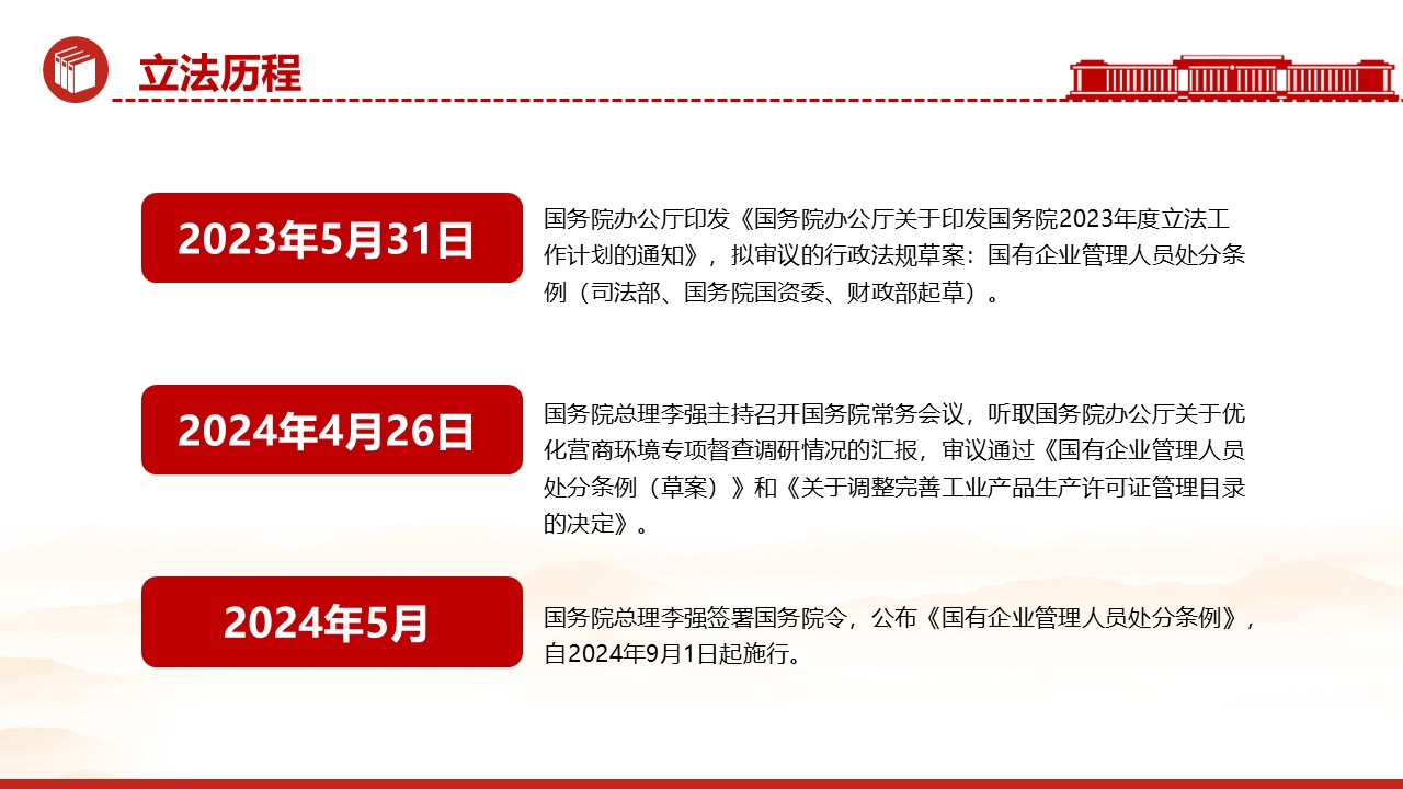 幻燈片4.JPG