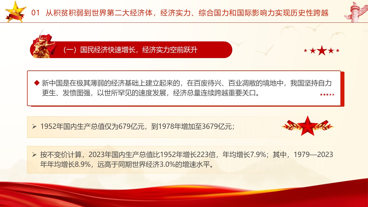 幻燈片7.JPG