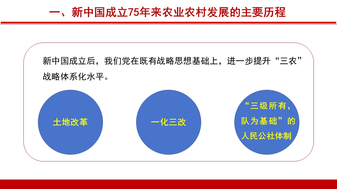 幻燈片7.JPG