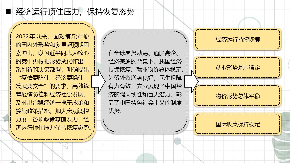 幻燈片7.JPG