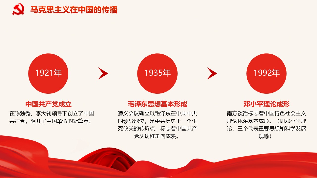 幻燈片7.JPG