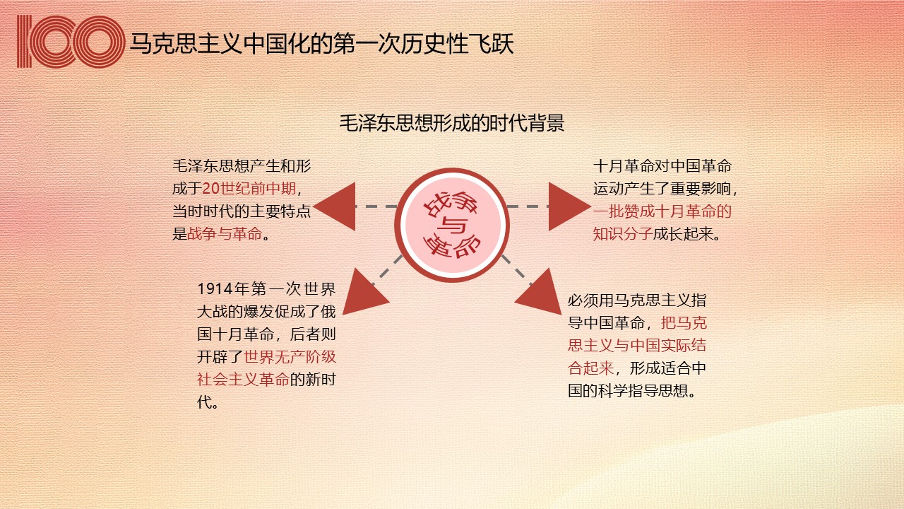 幻燈片6.JPG