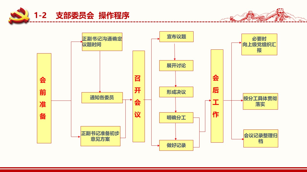 幻燈片7.JPG