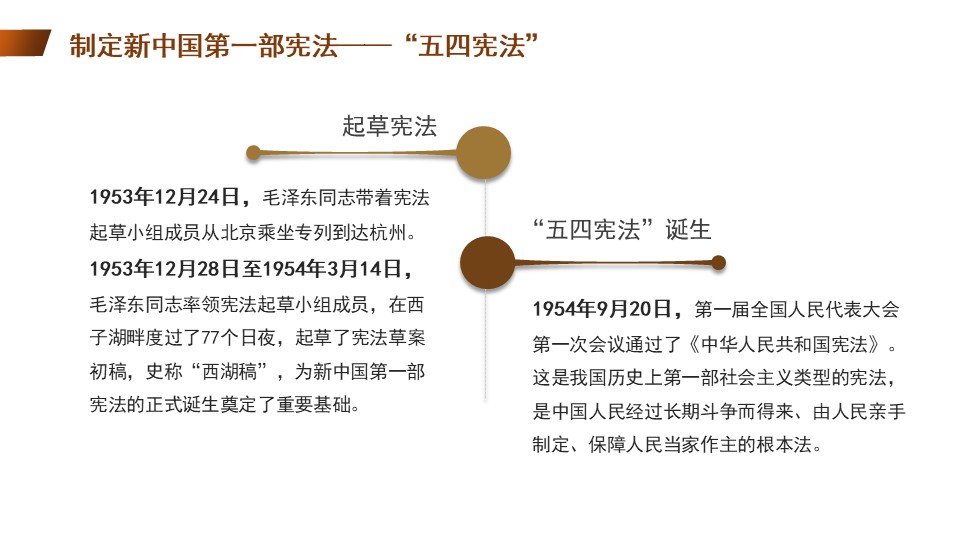 幻燈片7.JPG