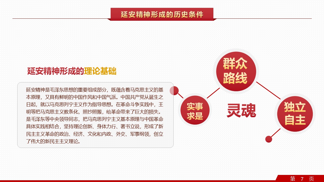 幻燈片7.JPG