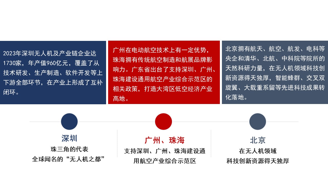 幻燈片7.JPG