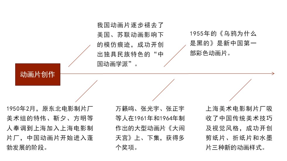幻燈片7.JPG