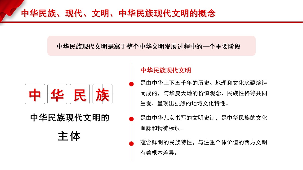 幻燈片7.JPG